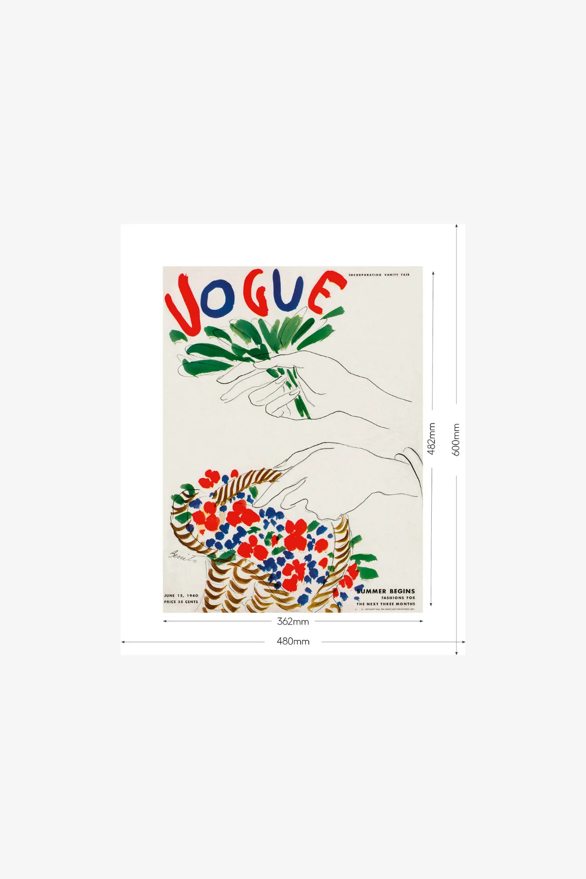 Vogue 1940 E.G Benito Flower Basket Cover Print - Image 4